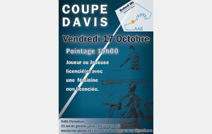 Coupe Davis