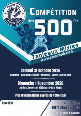 Compétition des 500 points le 31 Octobre et 1 Novembre